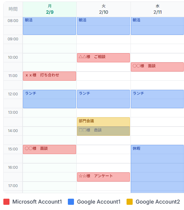 Microsoft も Google も、<br>1画面に統合。